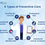 Preventive care guide seniors printable screenings helpful vaccinations suggest doctor common information may print