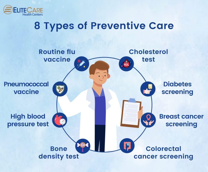 Preventive care guide seniors printable screenings helpful vaccinations suggest doctor common information may print