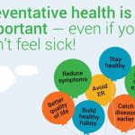 Preventative