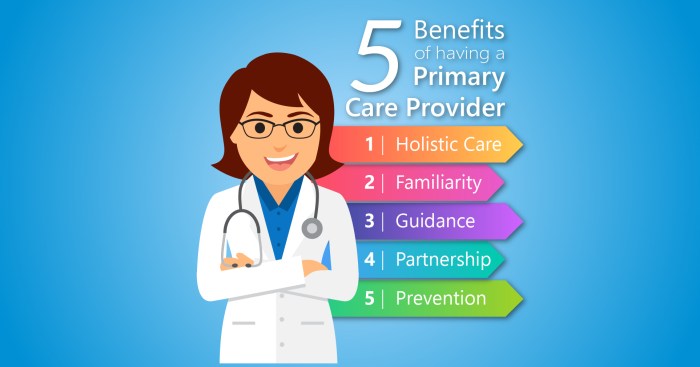 Provider jan