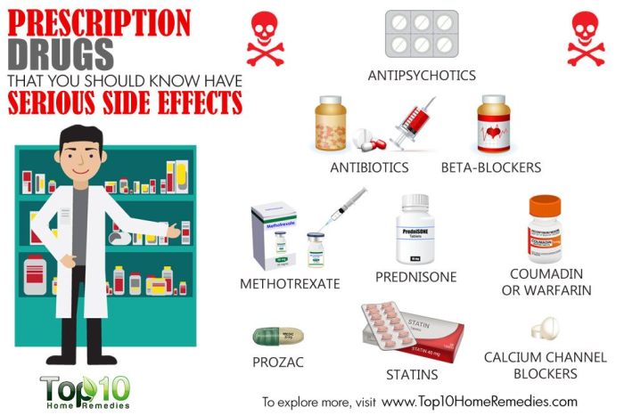 Prescription side drugs effects serious dangerous know medications should highly here top10homeremedies