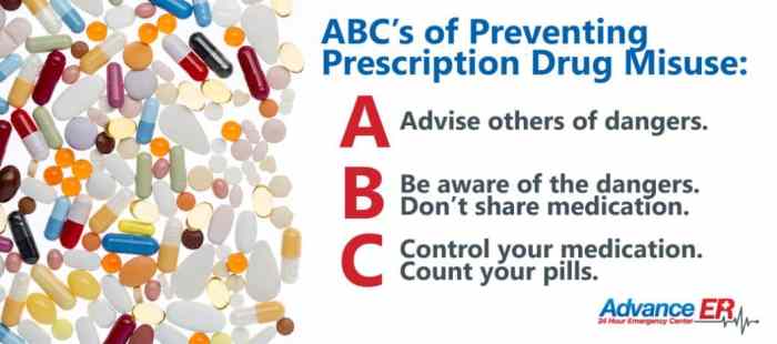 Abuse drug prescription signs care take worrying drugs do cause increased why has problems health