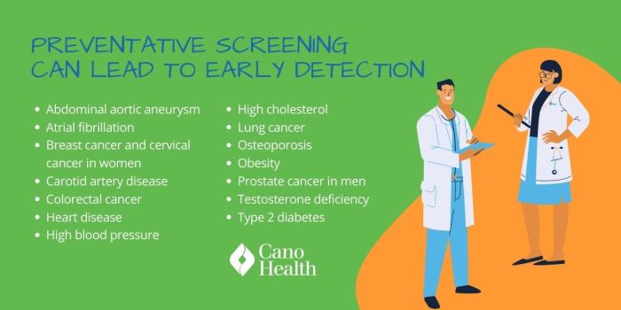 Screenings screening preventive important health poster doctor ask today